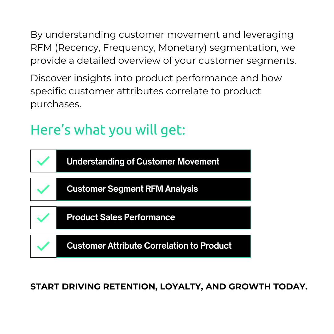 Customer Analysis Includes (1)